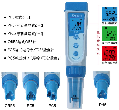 上海三信筆式pH/電導率儀 PC5